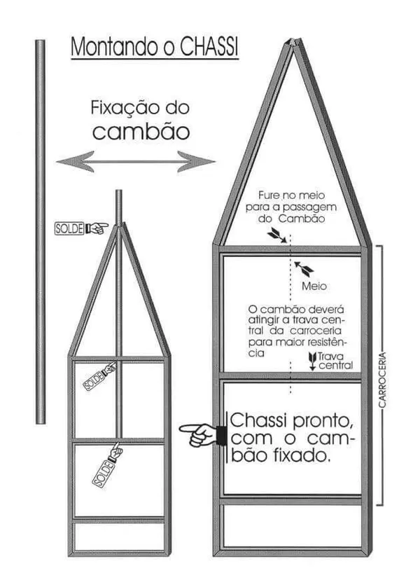 Projeto 11